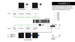 Apex ACW-05 Networked 4”  Touchscreen Controller