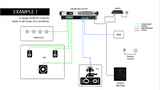 Apex ACW-05 Networked 4”  Touchscreen Controller